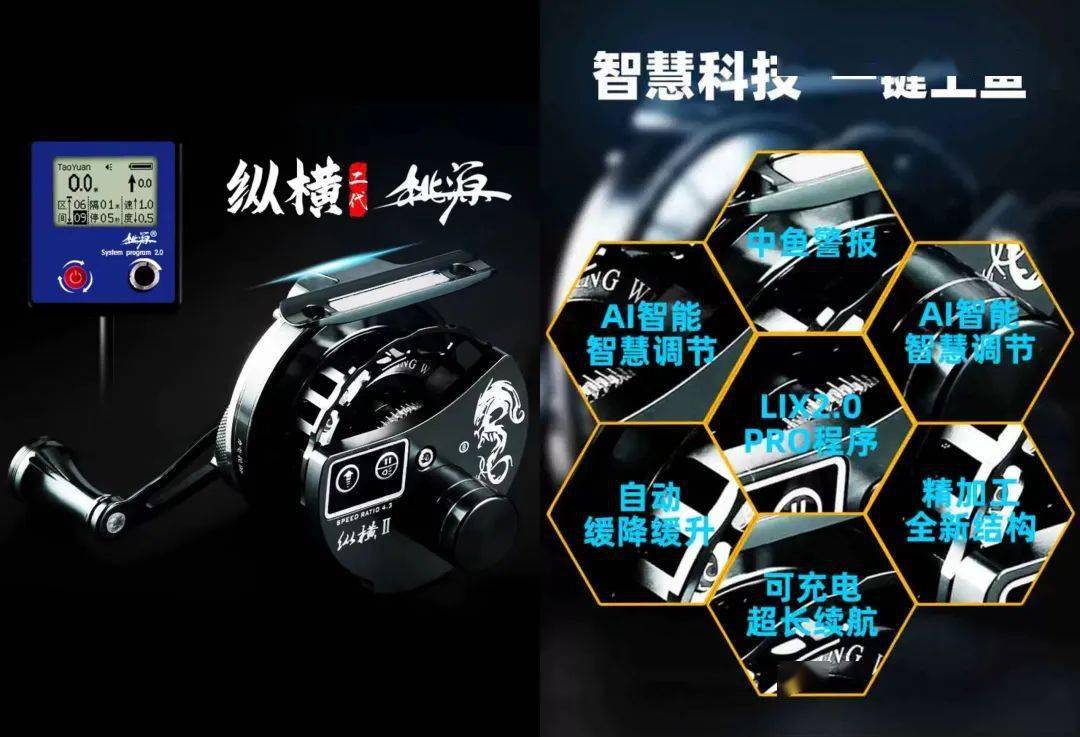 展会早知道｜2024春季·碧海钓具产业博览会S16馆导览指南：鱼线轮特别馆海钓、路亚、湖库各式鱼线轮应有尽有！(图12)