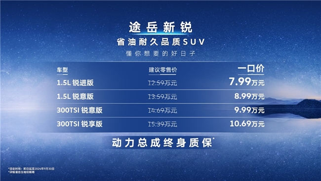 2024成都车展：途岳新锐上市一口价799万起省油耐久品质SUV星耀蓉城(图2)
