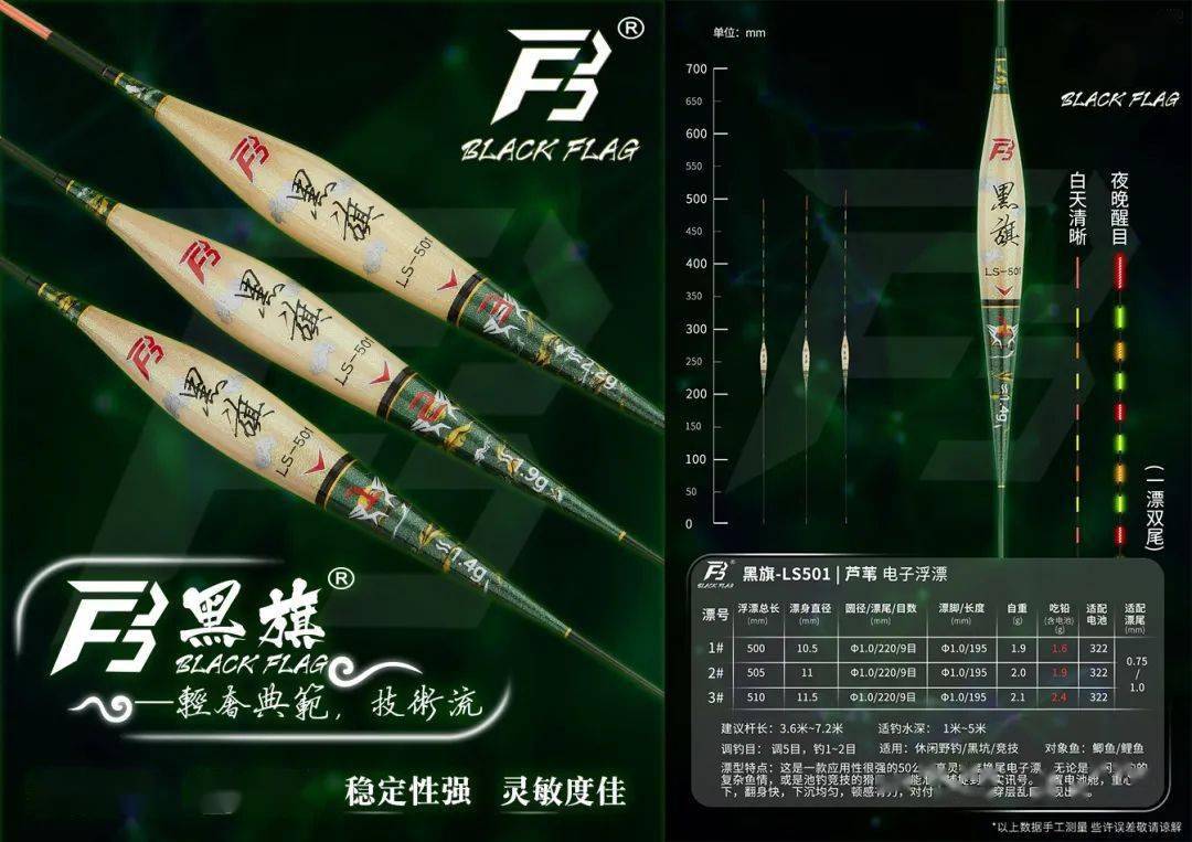 展会早知道｜2024春季·碧海钓具产业博览会S15馆导览指南：最全鱼钩、工具产品基地上会采购必看！(图13)