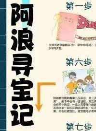 九游娱乐文化：说走就走假期就去金山这里…(图3)