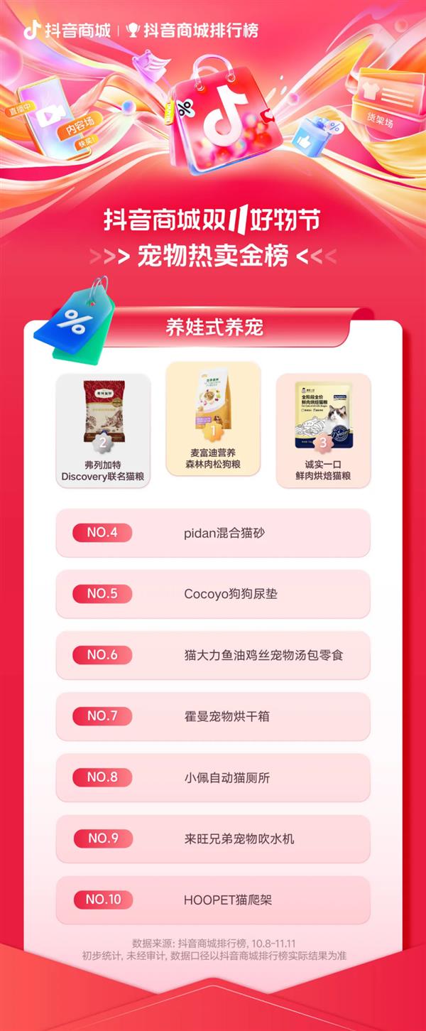 双11“抖”有哪些好物卖爆了(图1)