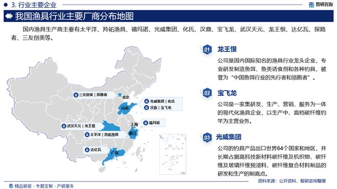 渔具行业分析！中国渔具行业市场发展前景研究报告（2024版）(图4)