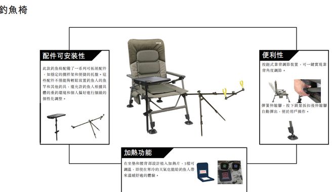 “钓鱼佬”虽然钓不到鱼但送了一家公司上市(图2)