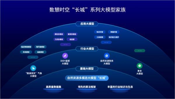 国资驿站丨过去一周山东国资国企发生了这些新鲜事