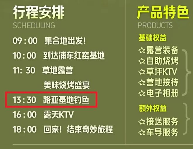 小鱼竿撬动千亿市场！抢抓银发“他经济”风口“垂钓+”助力文旅市场加速增长(图7)