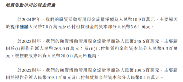 乐欣户外IPO迷雾：海外营收下滑拖后腿关联交易频繁独立性存疑大额分红流向控股股东(图7)