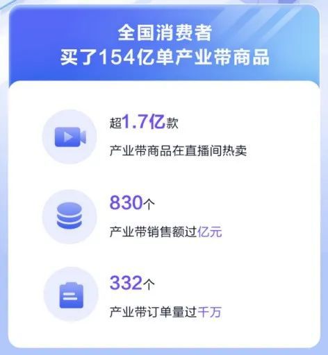 中国制造在直播间讲好一个新故事(图6)
