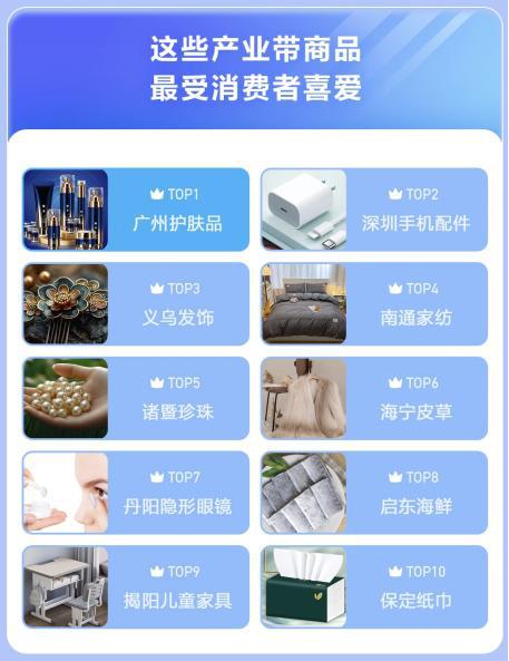 中国制造在直播间讲好一个新故事(图7)