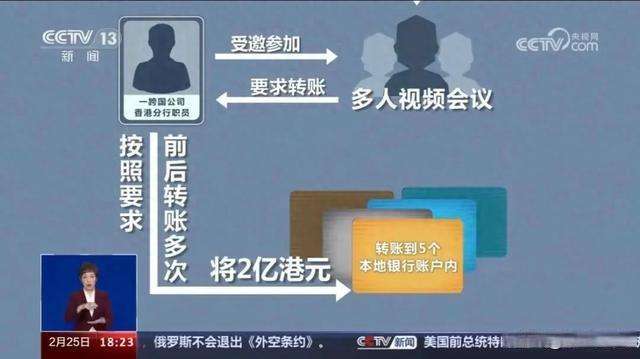 DeepSeek崛起下的AI安全隐忧(图3)