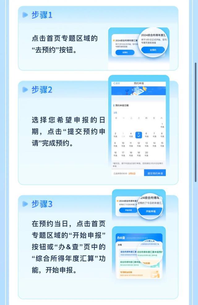 九游娱乐文化：这笔钱别忘领！2024年度个税汇算明日起预约(图2)