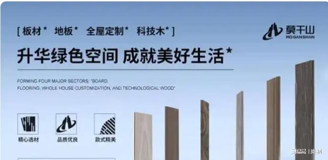 九游娱乐：板材十大品牌最新排行榜（2024年）(图4)