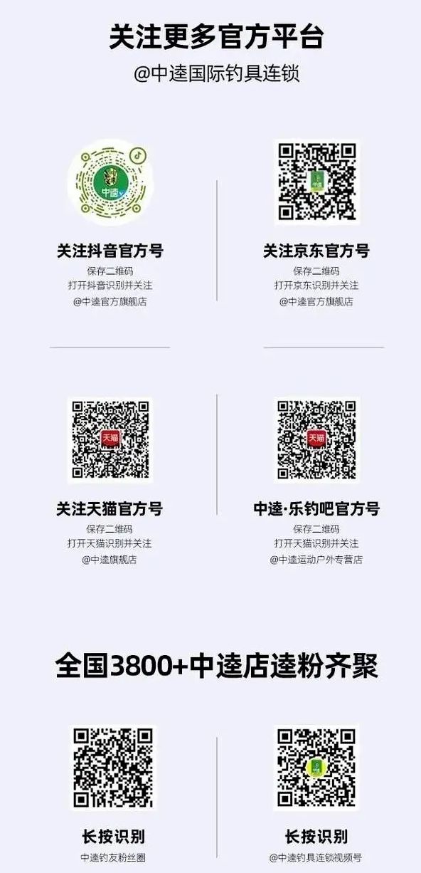 钓具零售业数字化突围：24H无人售货店抢眼！(图5)