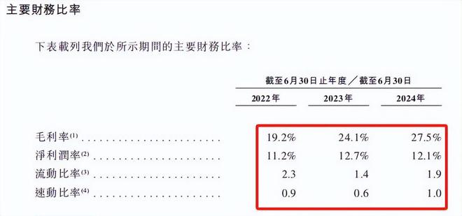 九游娱乐文化：15亿中年男人疯狂烧钱送一个大佬去香港上市！(图5)