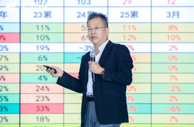 九游娱乐文化：新能源皮卡重构皮卡价值体系技术路线分化催生行业新格局(图2)