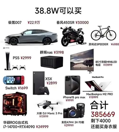 九游娱乐：中国男人消费不如狗的时代一去不复返了？(图5)
