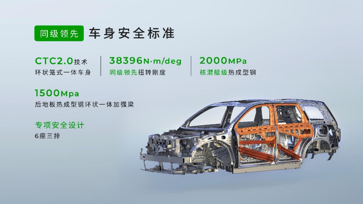 2026款零跑C16上市售价1518万-18万元(图11)