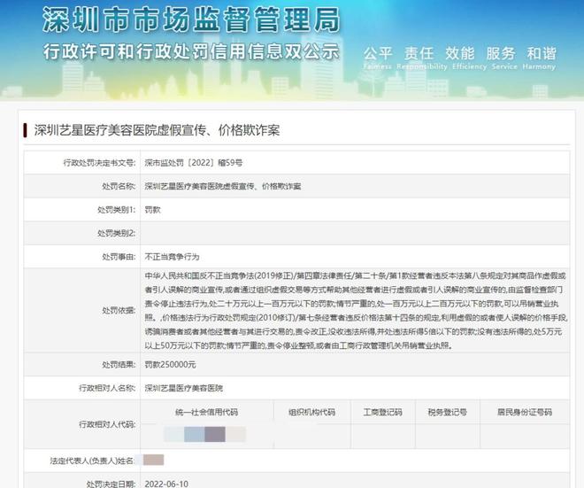 九游娱乐：艺星品牌成投诉“大户”深圳艺星医疗美容医院被记者起底！(图11)
