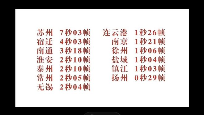 九游娱乐文化：给散装江苏发明省内足球联赛的人一定是个天才