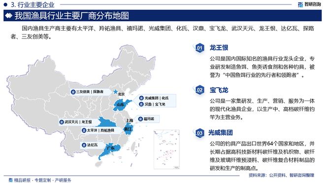 九游娱乐：渔具行业分析！中国渔具行业市场发展前景研究报告（2024版）(图4)