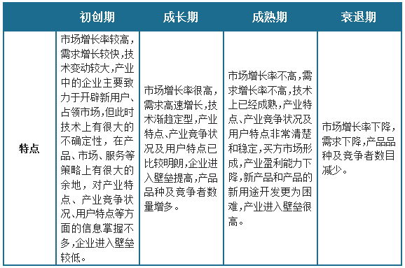 中国渔具行业发展现状调研与投资趋势预测报告（2024-2031年）
