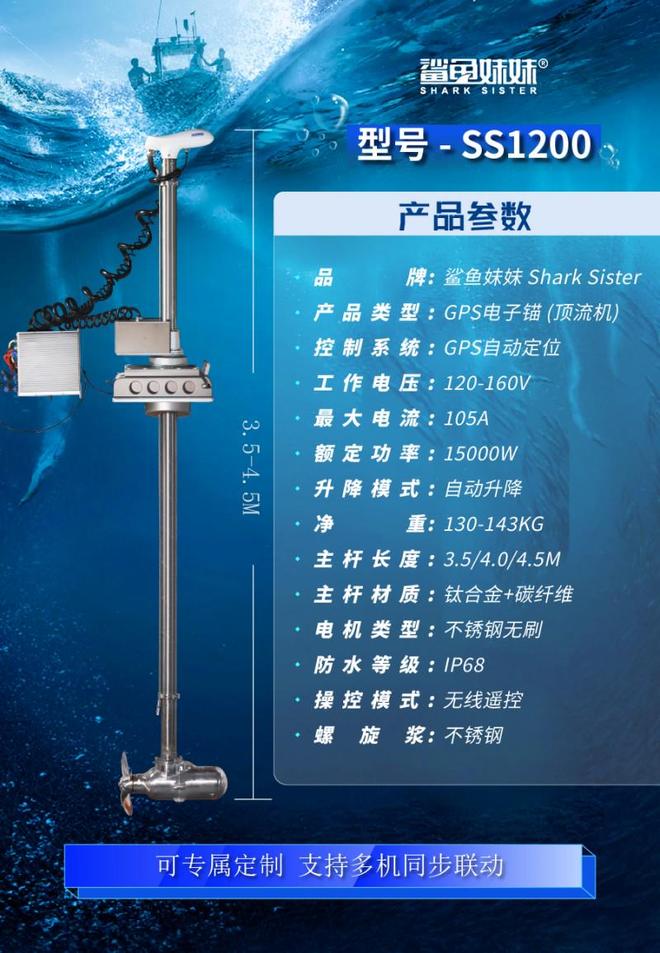 九游娱乐文化:鲨鱼妹妹2024开年大作—1200磅电子锚引领海钓装备新潮流(图3)